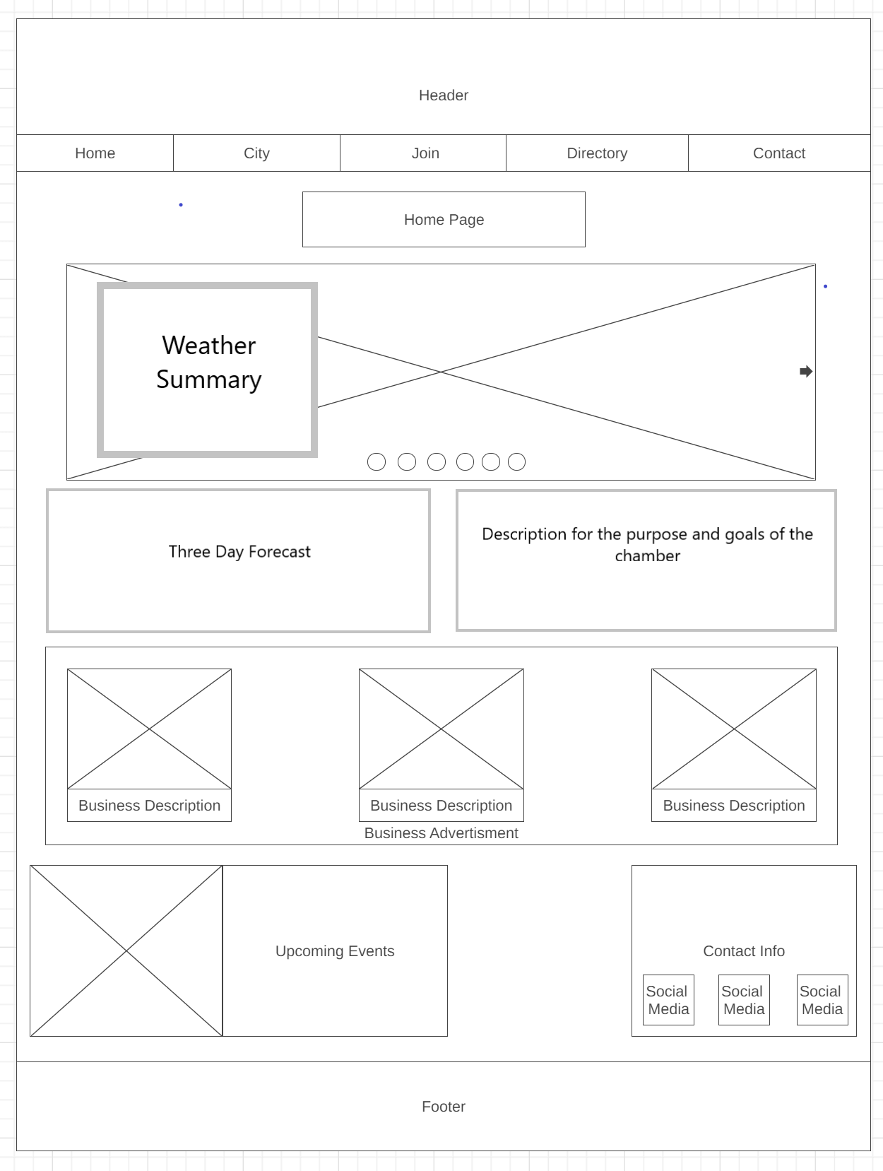 Large wireframe view