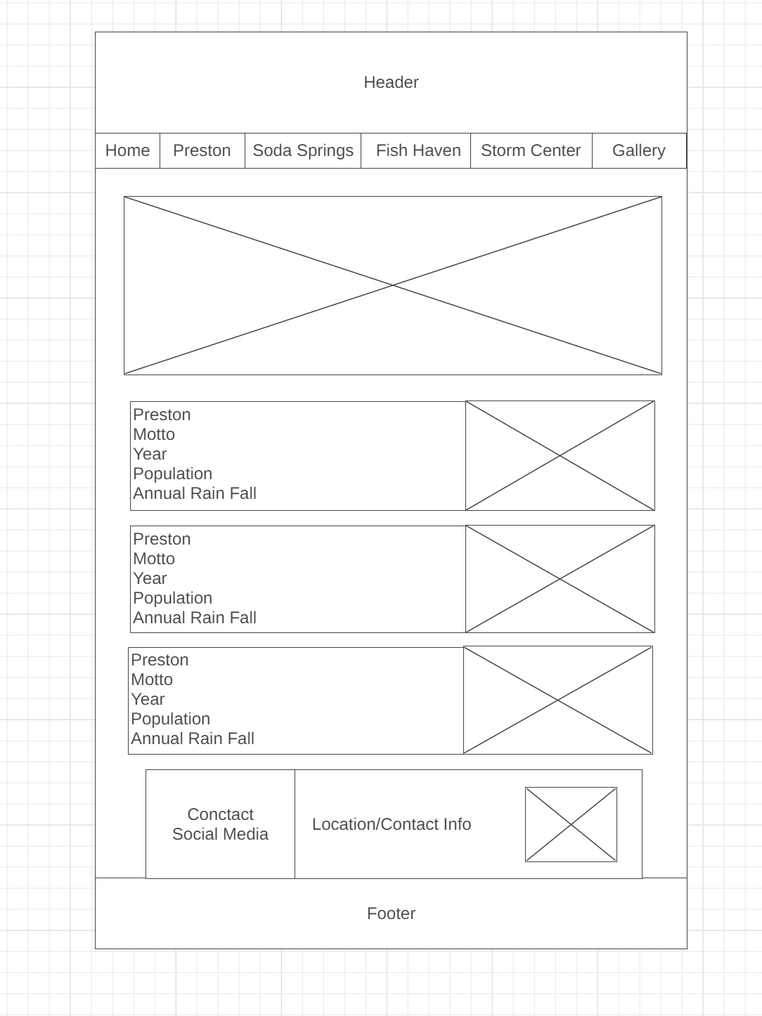 Medium Wireframe